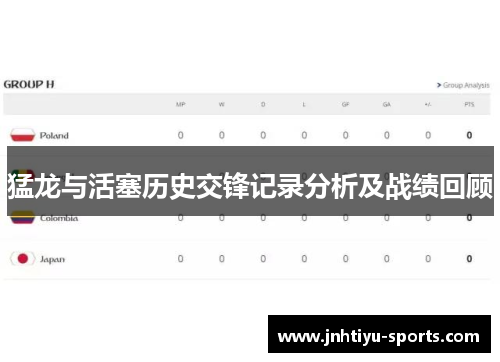 猛龙与活塞历史交锋记录分析及战绩回顾
